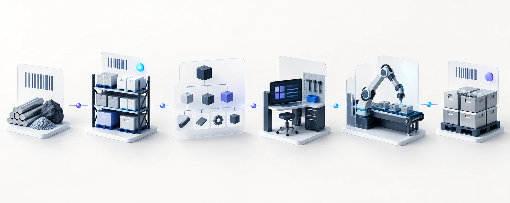 ارتباط مدیریت انبار، مواد اولیه و برنامهریزی تولید در ERP